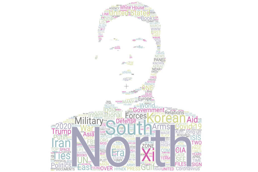 A word cloud illustration of Kim Jong-un